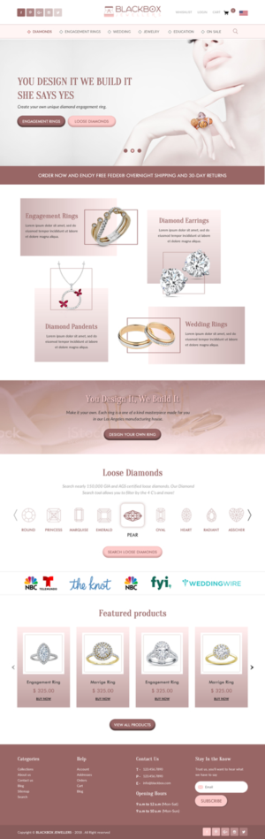 Web Design by rightway