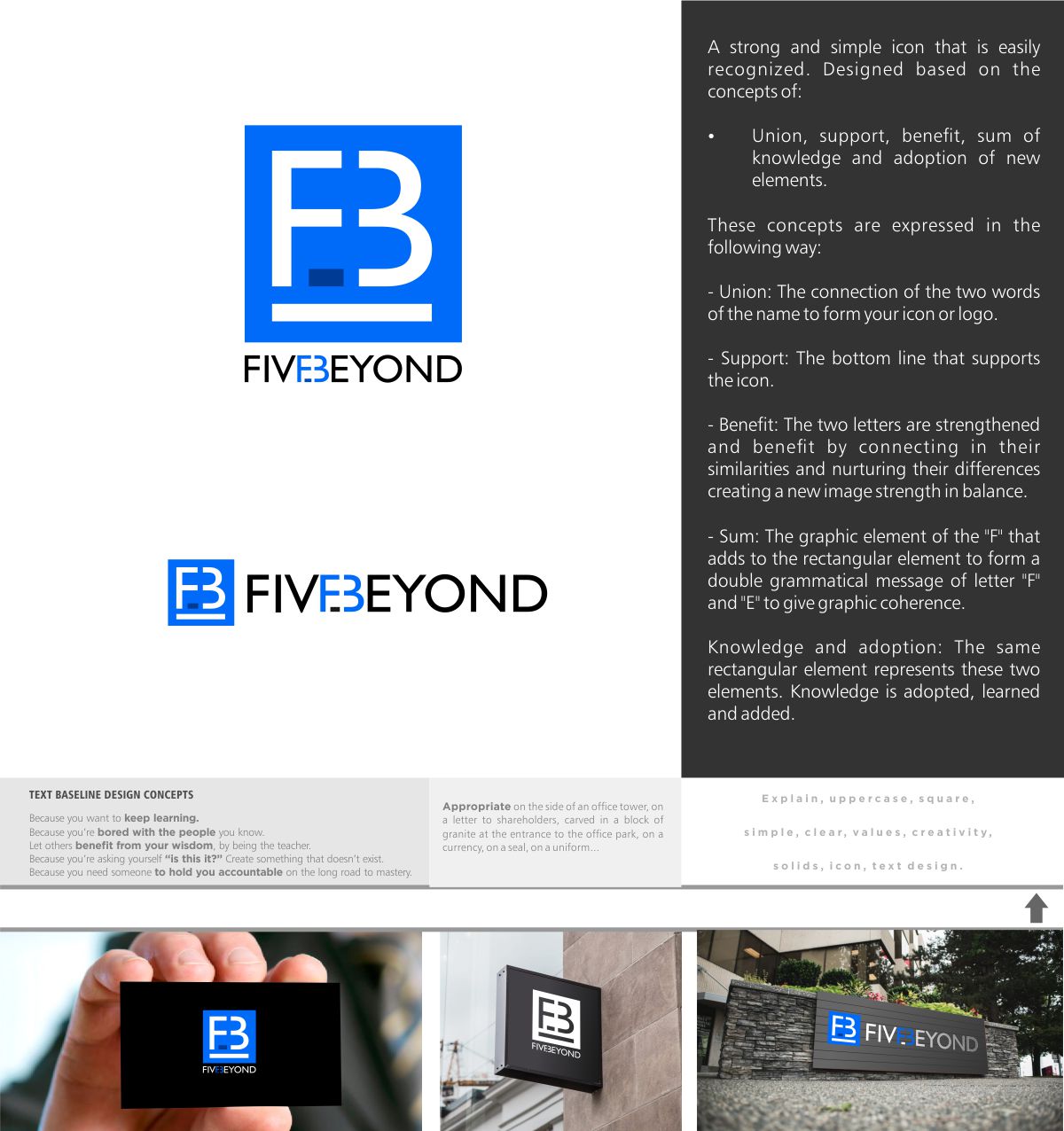 Logo Design by DesignMX (Renan Mejia) for this project | Design #20384210