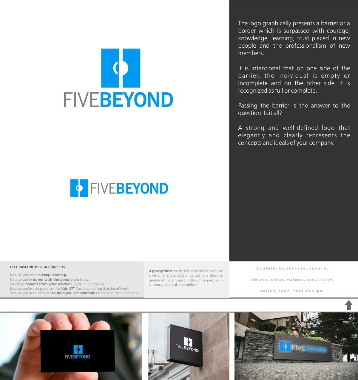 Logo Design by DesignMX (Renan Mejia) for this project | Design #20385093