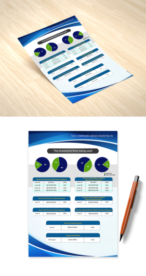 Design de Flyer par creative.bugs pour ce projet | Design : #20408374