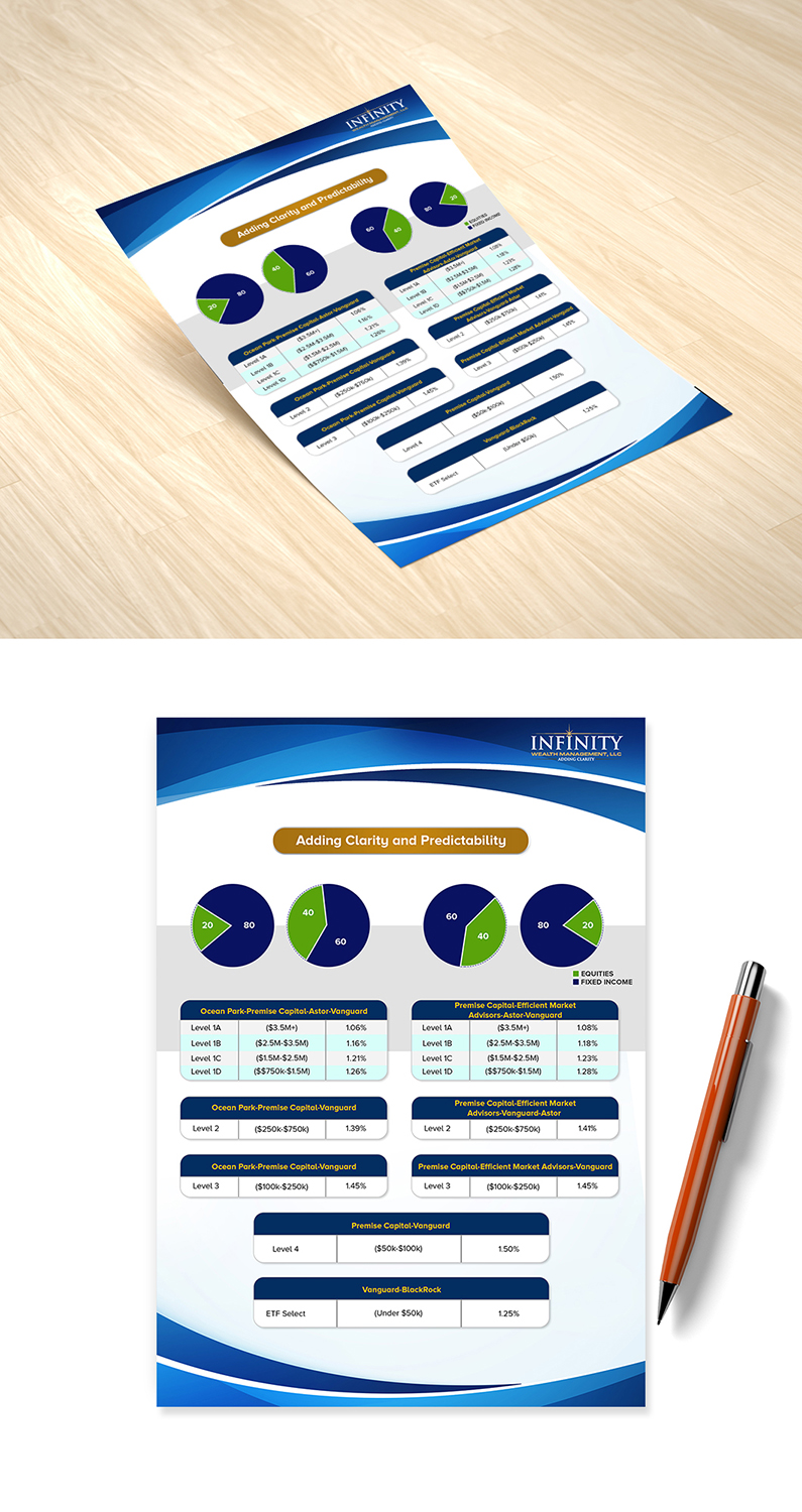 Design de Flyer par creative.bugs pour ce projet | Design : #20416871