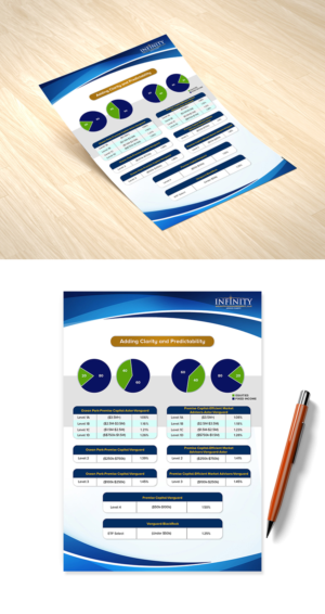 Investment Fee Schedule for Wealth Management Firm