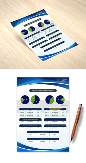 Design de Flyer par creative.bugs pour ce projet | Design : #20419275