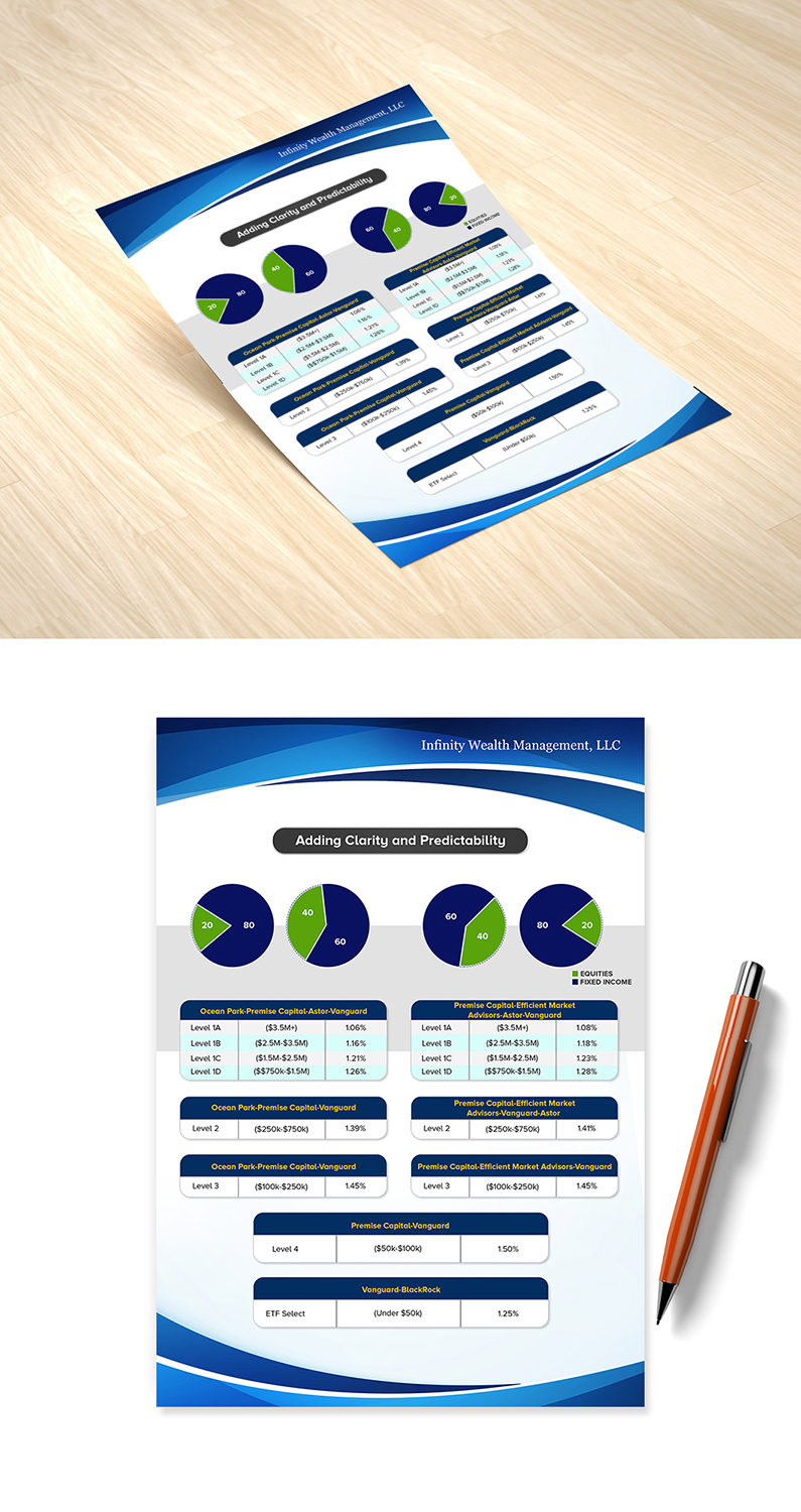 Diseño de Flyer por creative.bugs para este proyecto | Diseño #20419276