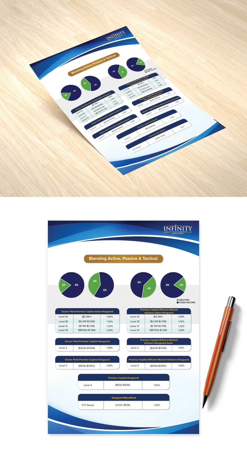 Diseño de Flyer por creative.bugs para este proyecto | Diseño #20427421