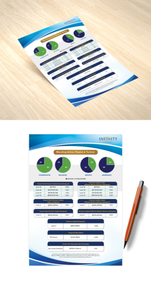 Design de Flyer par creative.bugs pour ce projet | Design : #20487849
