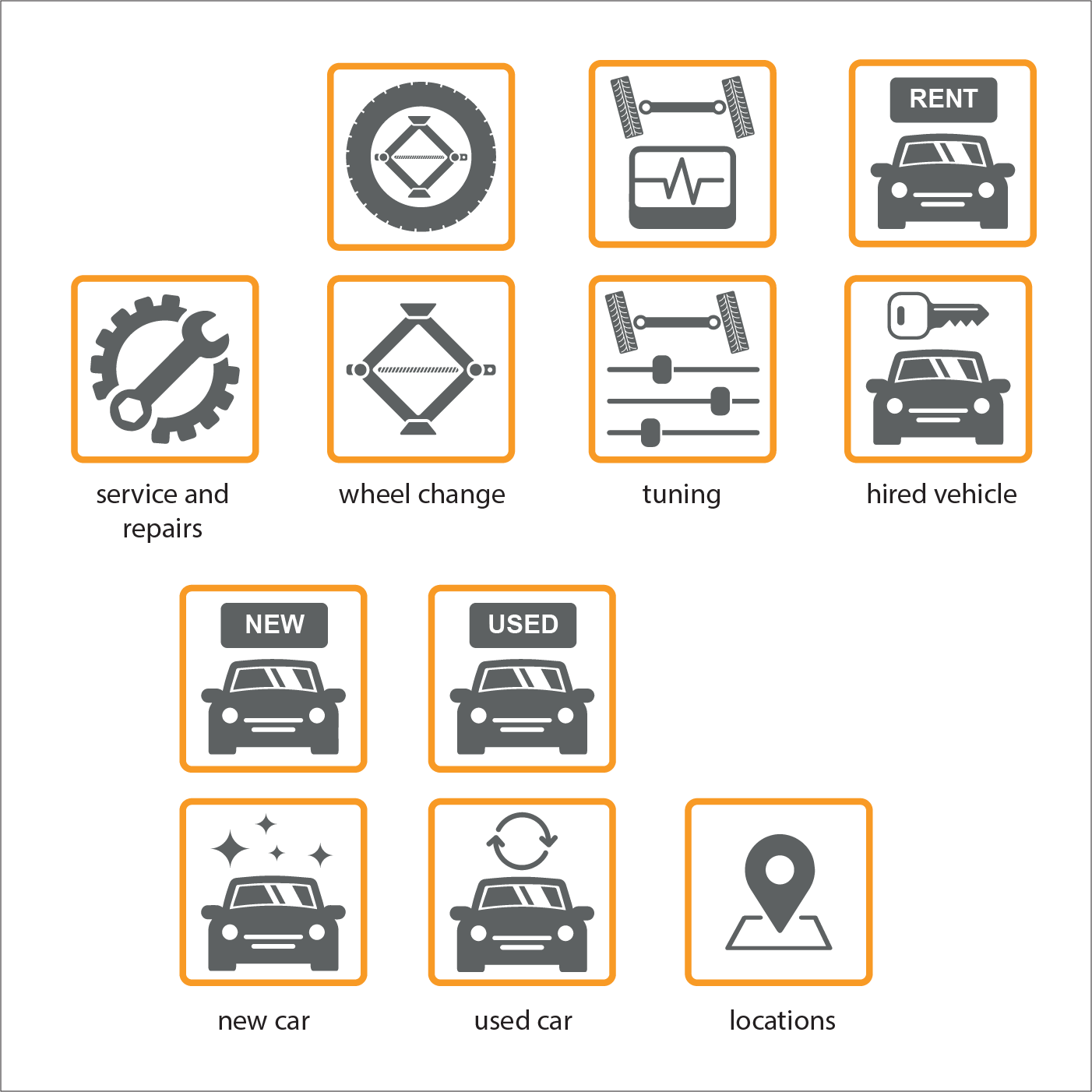 Icon Design by noubigh for OnlineOptimierung.ch GmbH | Design #20414475