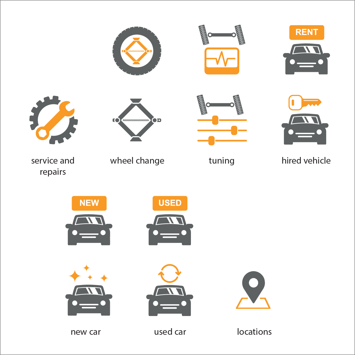 Icon Design by noubigh for OnlineOptimierung.ch GmbH | Design #20414488