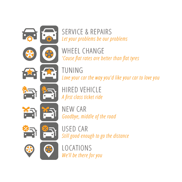 Icon Design by CC Creative Design for OnlineOptimierung.ch GmbH | Design #20392748