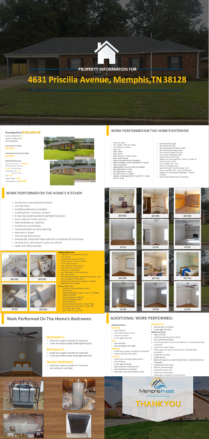PowerPoint Design by IndreDesign for REI Marketing | Design: #20403614