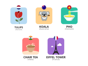 Icon Design by Impressive Sol