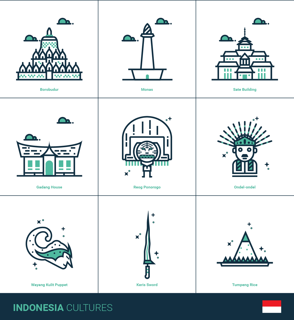 Icon Design by Prabu Antasena for DesignCrowd LLC | Design #20554894