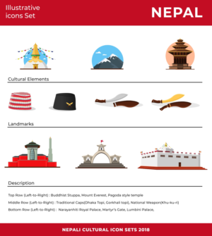 Icon Design by Ankit Bhattarai