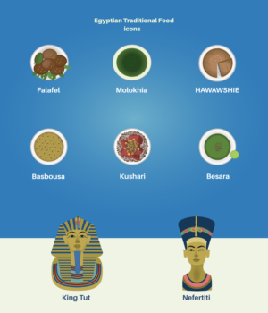 Icon Design by A.N.D