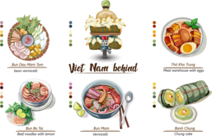 Icon Design by NGUYEN DANG TIN