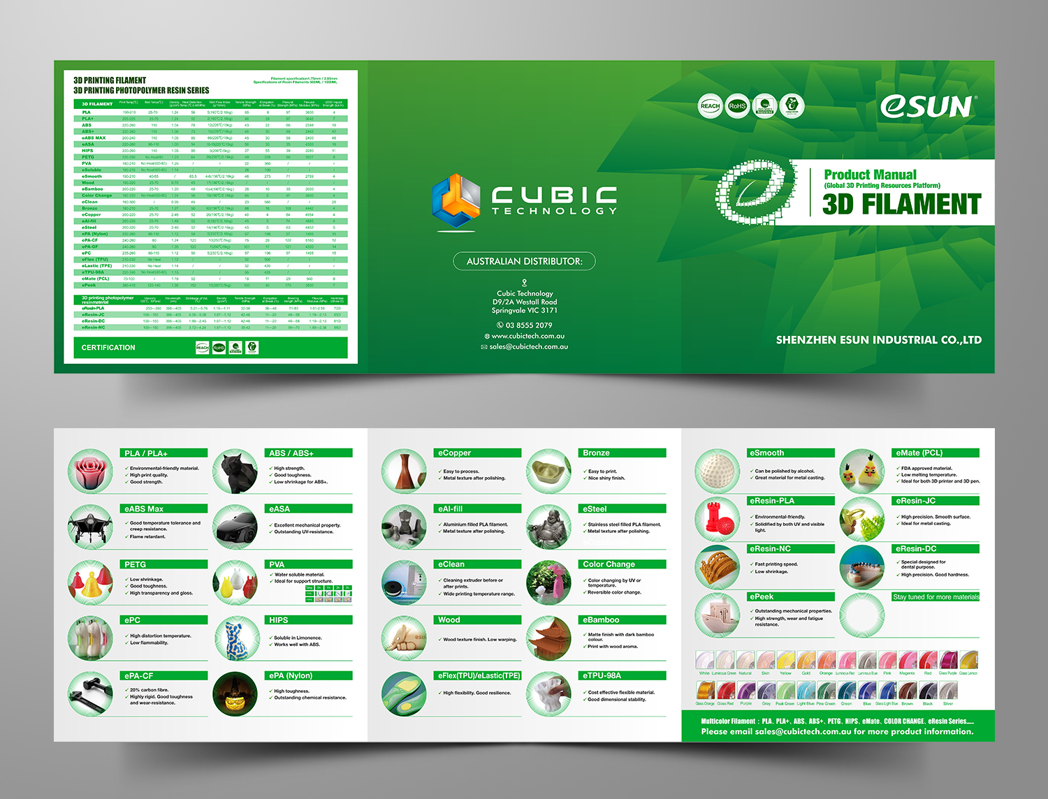 Broschüren-Design von ecorokerz für dieses Projekt | Design #20400908