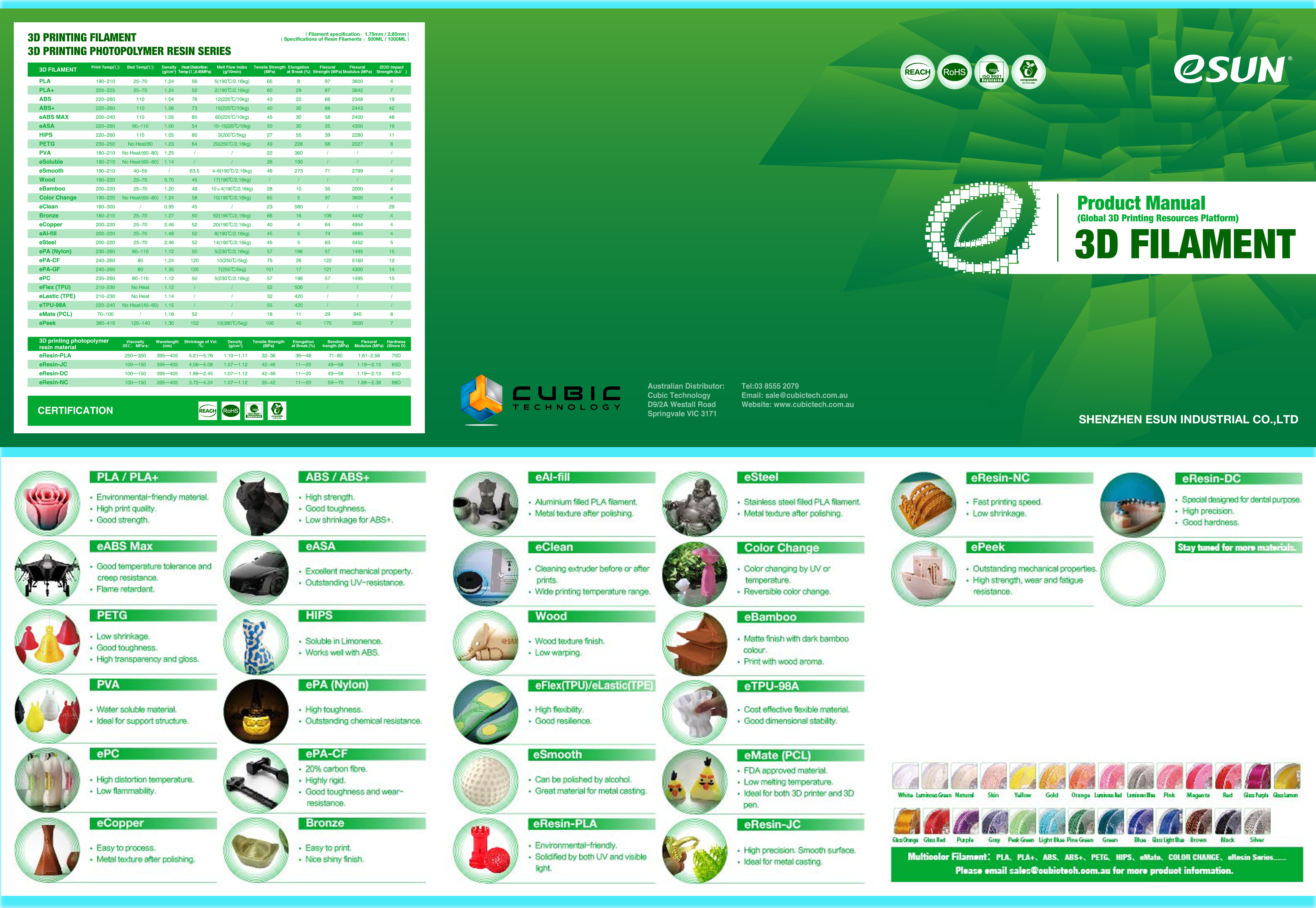 Diseño de Brochure por felixbarua para este proyecto | Diseño #20411219