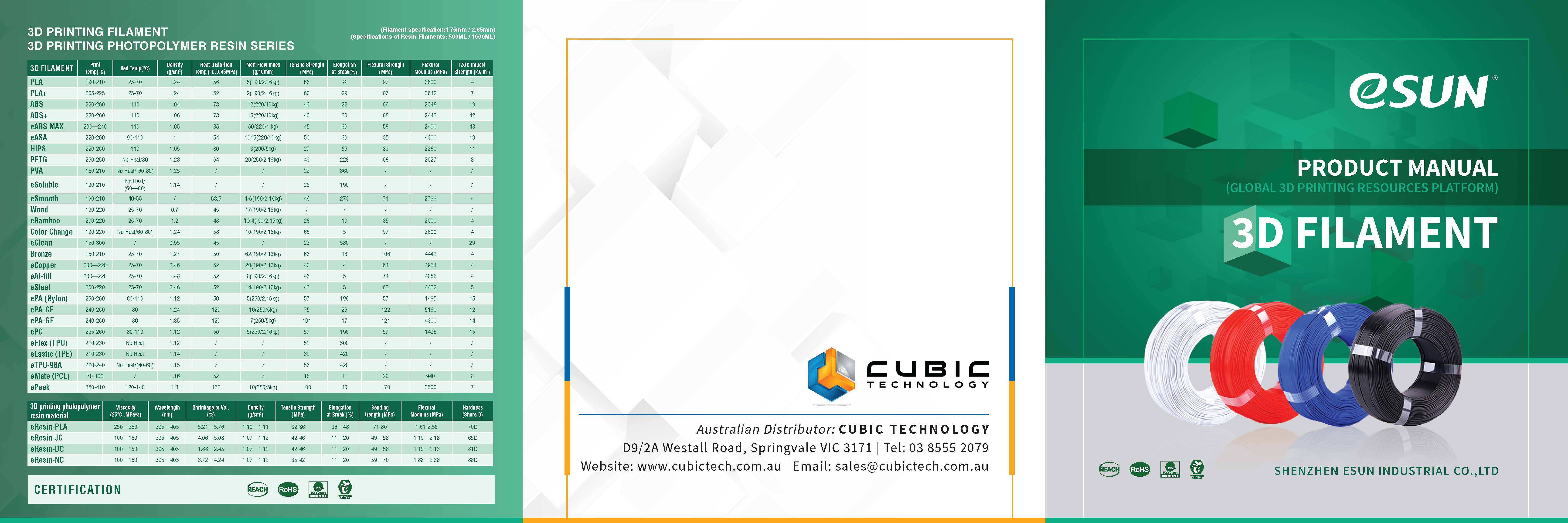 Brochure Design by SeemaSG for this project | Design #20403615