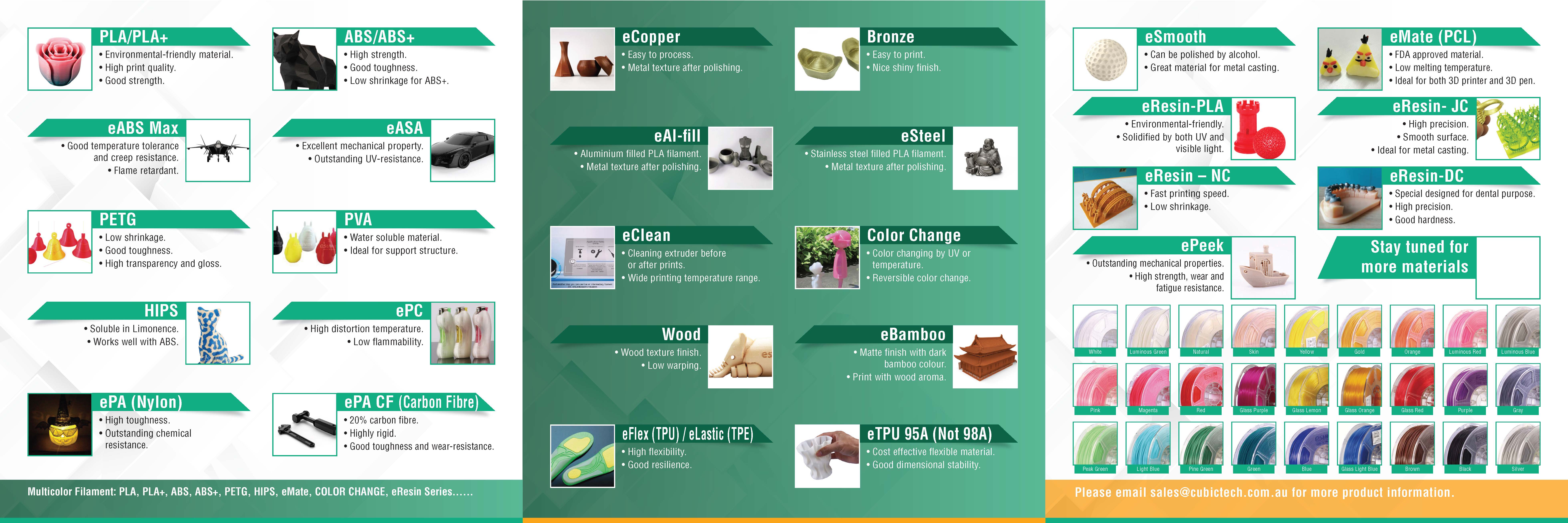 Brochure Design by SeemaSG for this project | Design #20403616