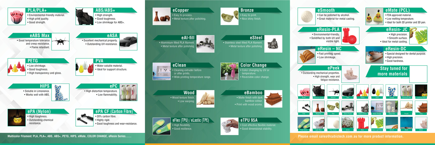 Diseño de Brochure por SeemaSG para este proyecto | Diseño #20444422