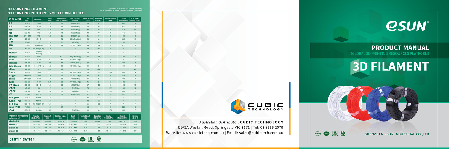 Brochure Design by SeemaSG for this project | Design #20444423