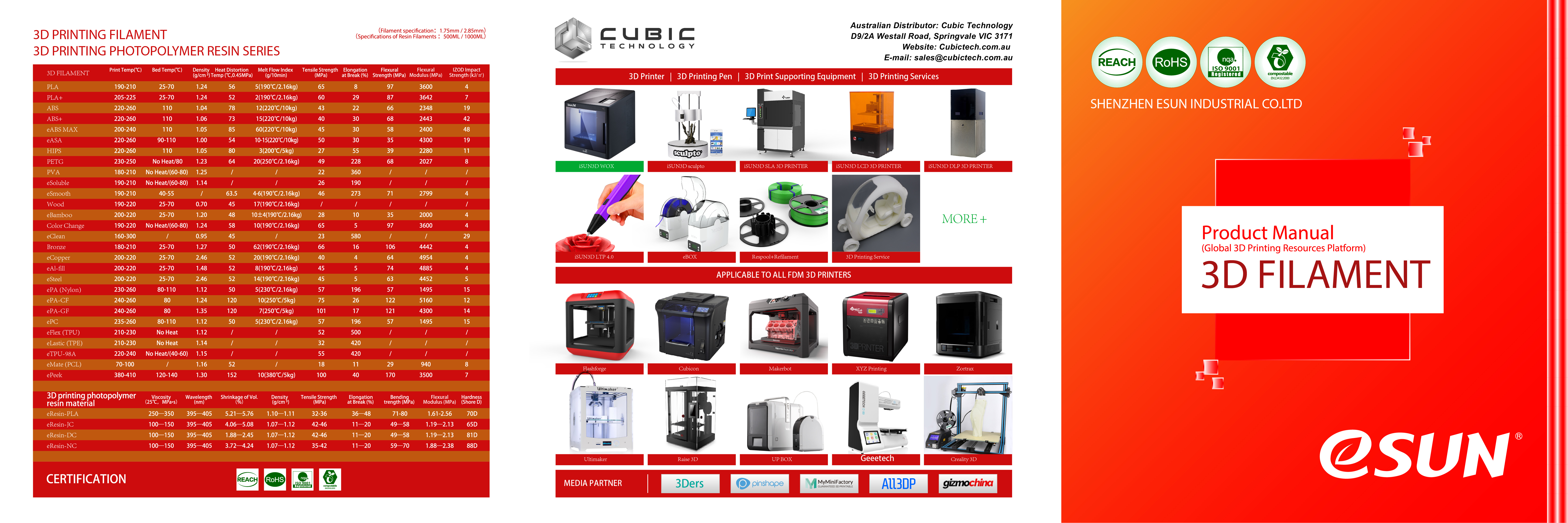 Diseño de Brochure por Balraj Creation para este proyecto | Diseño #20408856