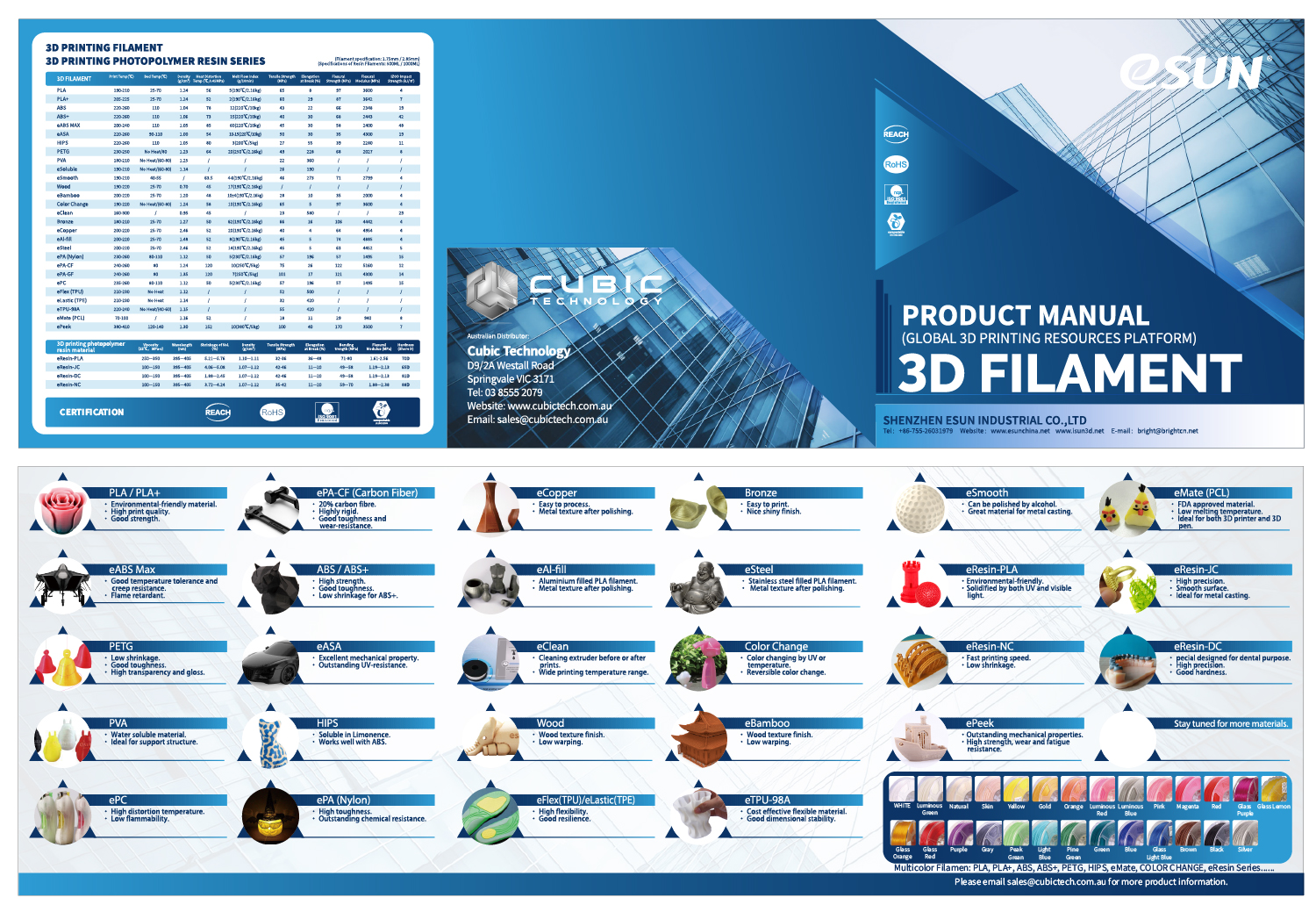 Brochure Design by YIN P.NiTH for this project | Design #20398049
