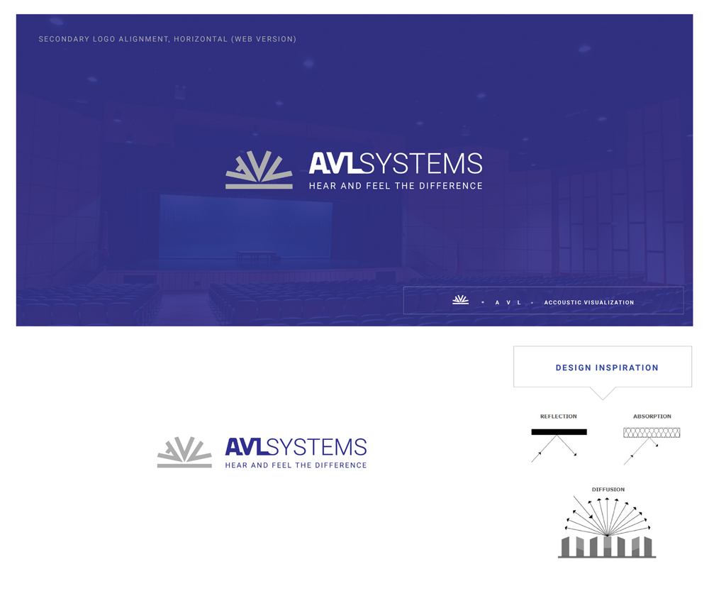 Logo Design by SRJ for FALDAX | Design #20483862