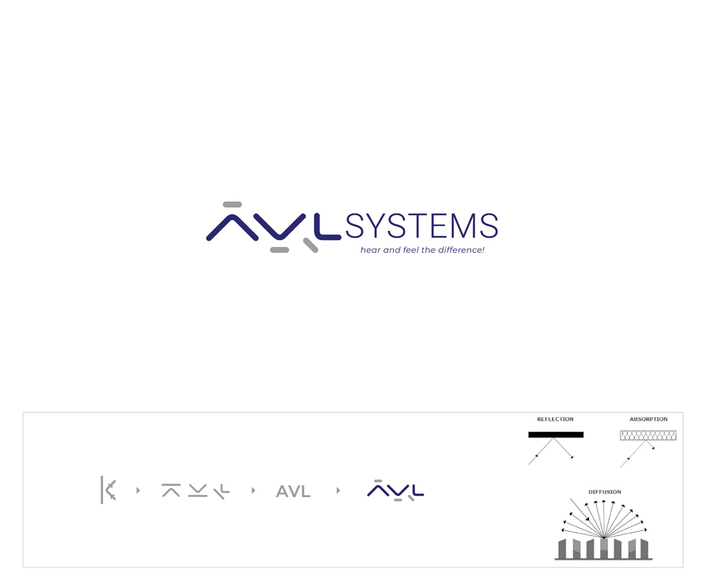 Logo Design by SRJ for FALDAX | Design #20484232