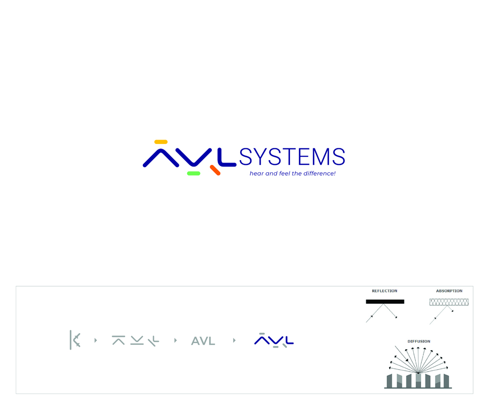 Diseño de Logo por SRJ para FALDAX | Diseño #20496050