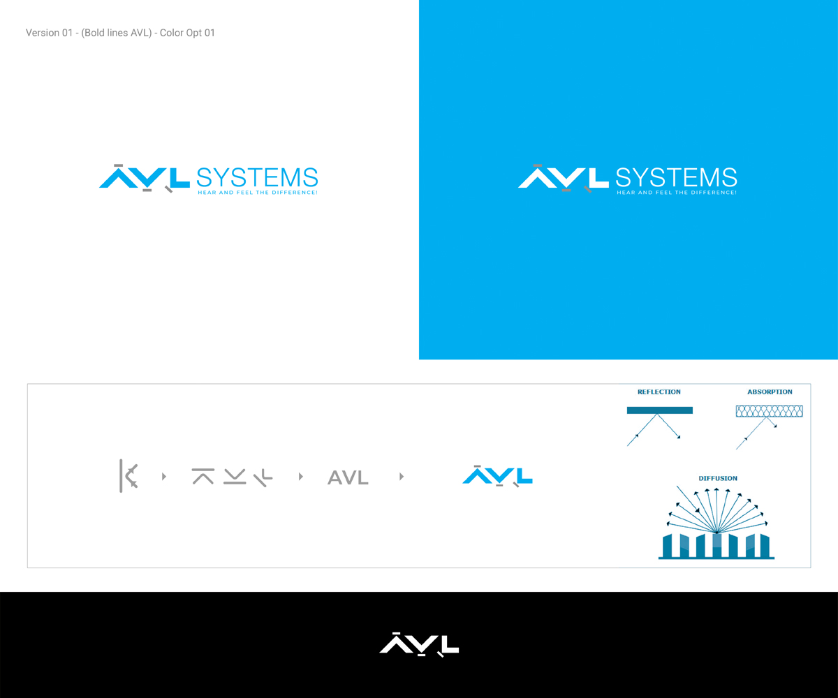 Diseño de Logo por SRJ para FALDAX | Diseño #20521788