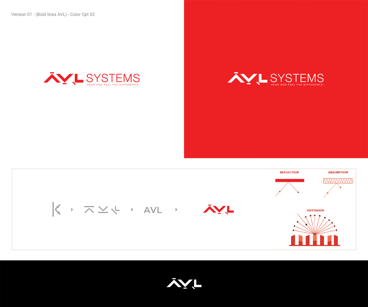 Diseño de Logo por SRJ para FALDAX | Diseño #20521789