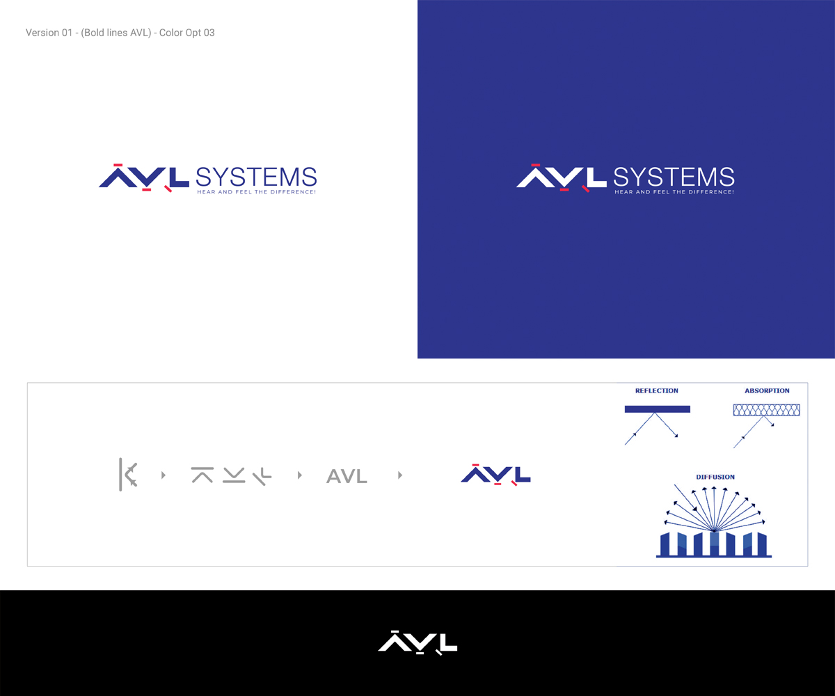 Diseño de Logo por SRJ para FALDAX | Diseño #20521791