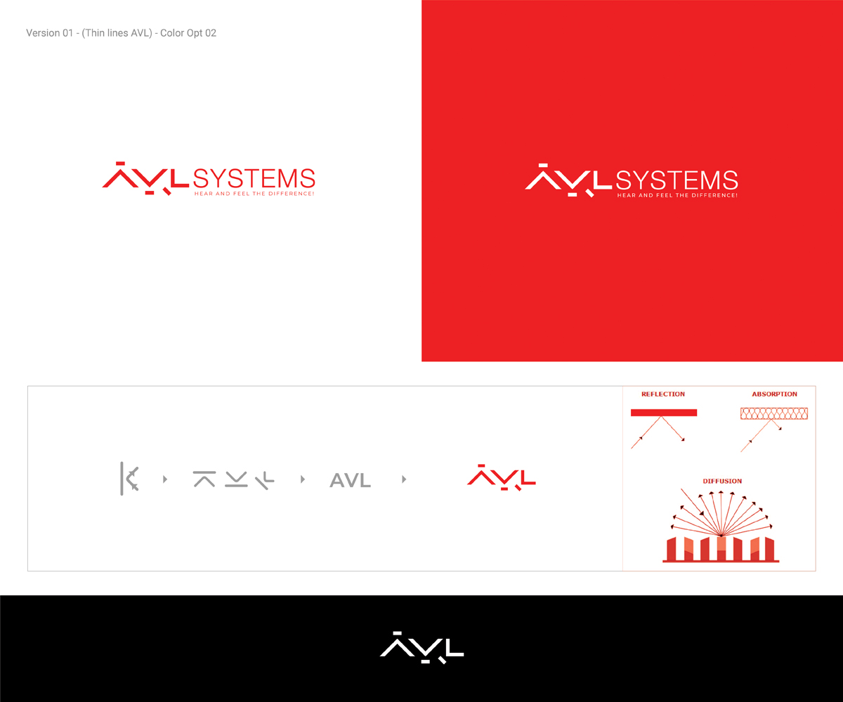 Logo Design by SRJ for FALDAX | Design #20521792