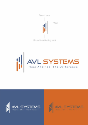 Diseño de Logo por alok bhopatkar para FALDAX | Diseño: #20519390