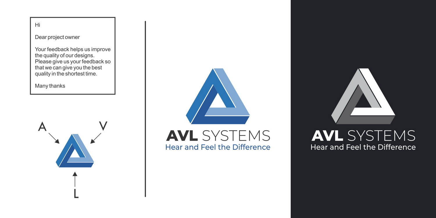 Logo Design by Market bees for FALDAX | Design #20573577