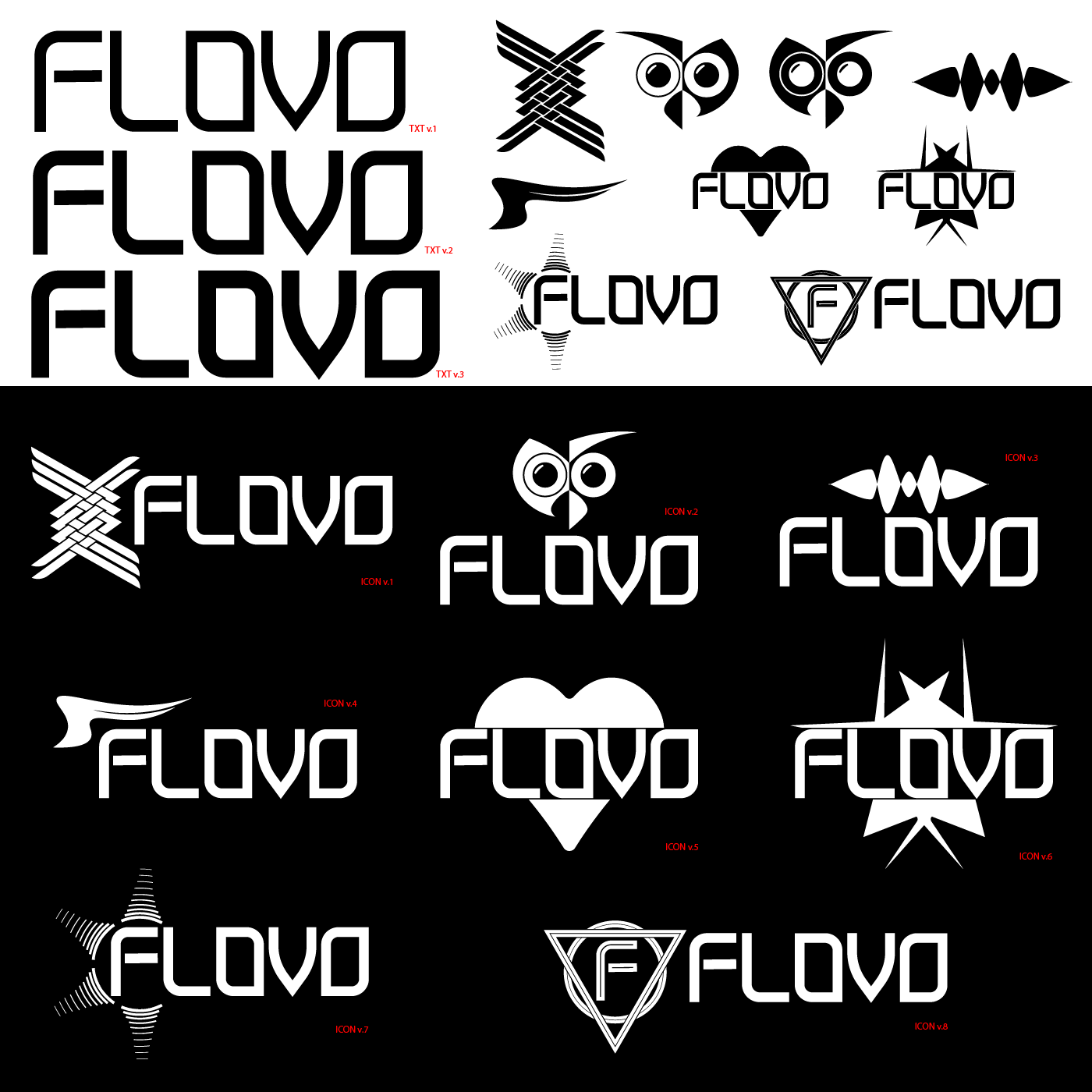 Logo-Design von diordi für Flovo | Design #20477095