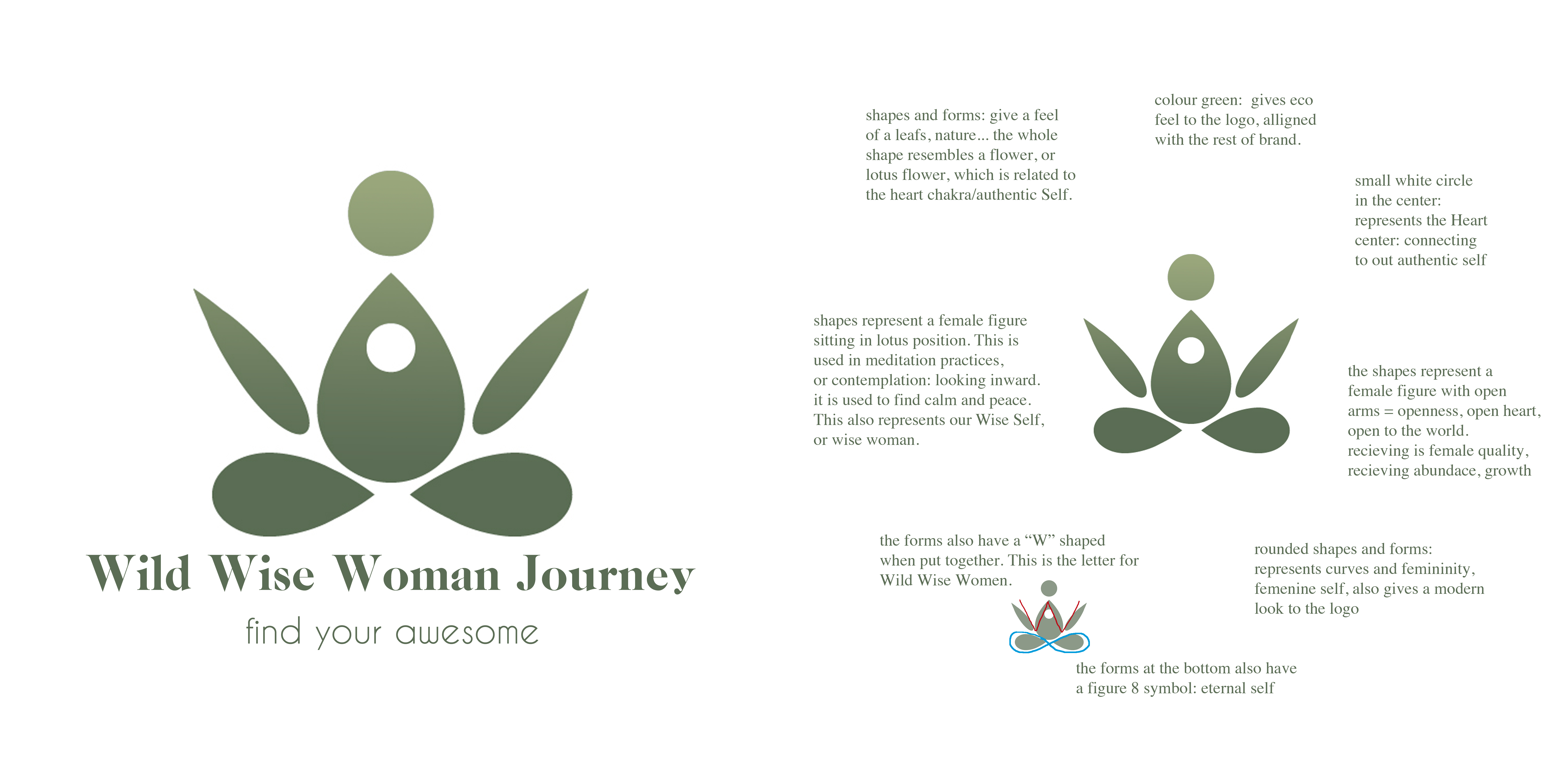 Diseño de Logo por Lorena R para abundance Health | Diseño #20420354