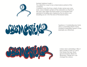 Design de Logo par Marcia pour ce projet | Design : #20868587