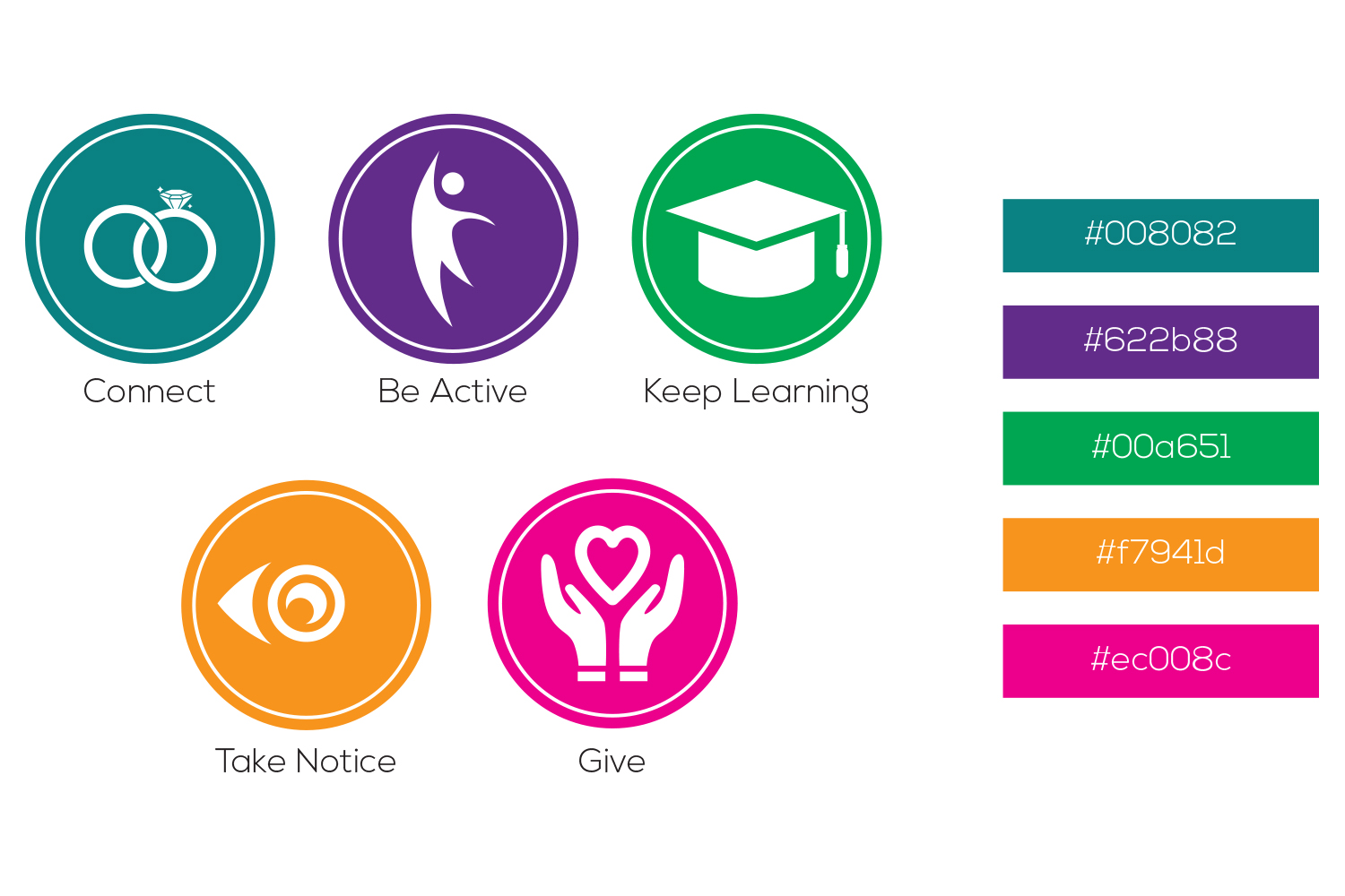 Icon Design by Your_Design for Grow Your Business | Design #20446529