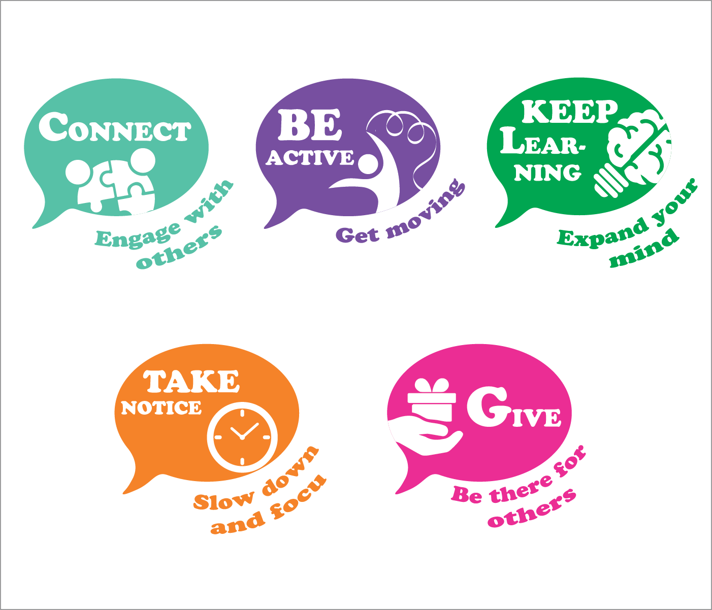 Design Icône par noubigh pour Grow Your Business | Design #20422929