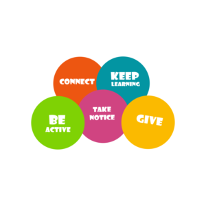 Icon Design by NKV for Grow Your Business | Design: #20466263