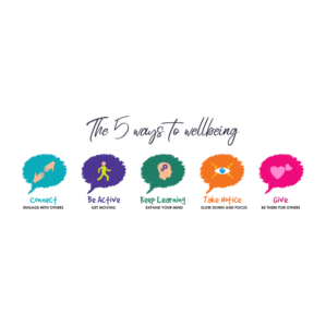 Diseño Con Ícono por Serkan para Grow Your Business | Diseño #20453960