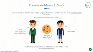 PowerPoint Presentation 10 Slides Needed with custom graphics and possibly animated gifs | Diseño Gráfico por widyaguna