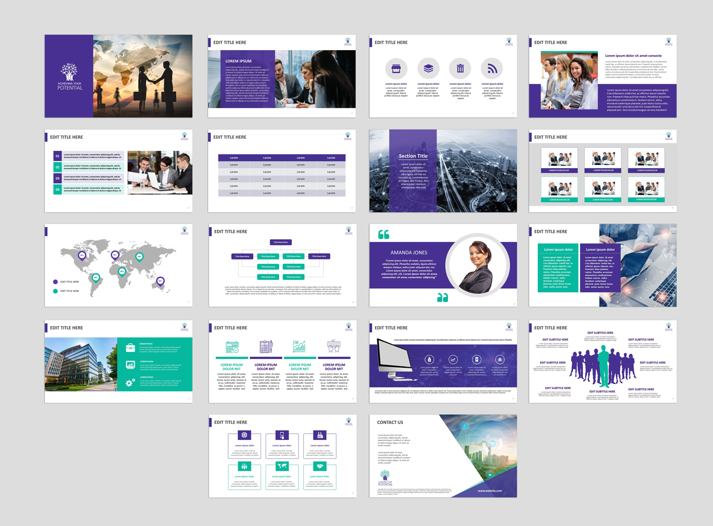 Design de PowerPoint par AbyJohns pour ce projet | Design #20460089