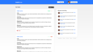 Habit Loops - explore habits of productive people | Diseño Web por Manke Creative