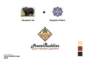 Logo Design by kiet.vuong137 for this project | Design #20566739