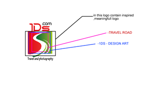 Logo Design by sai creative art for this project | Design: #689901