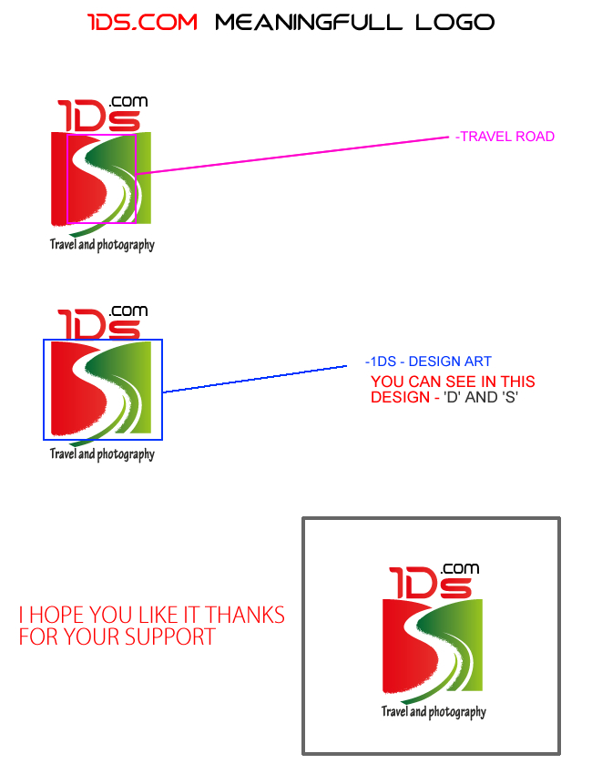 Diseño de Logo por sai creative art para este proyecto | Diseño #689906