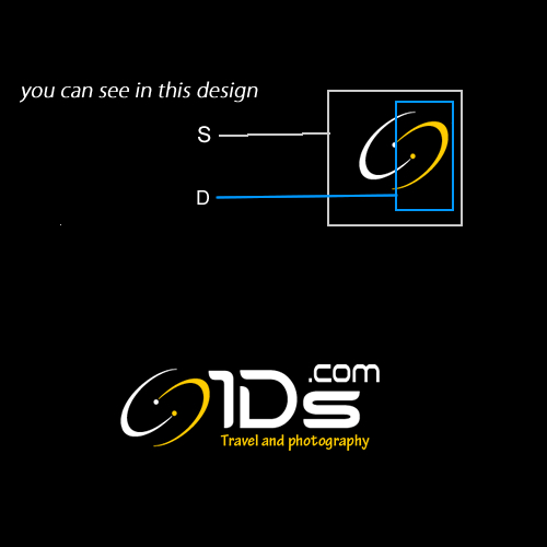 Diseño de Logo por sai creative art para este proyecto | Diseño #692409